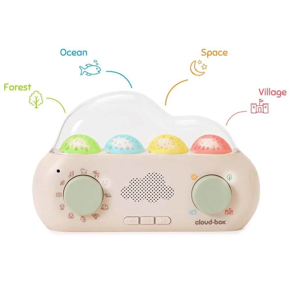 Cloudbox — vista 9