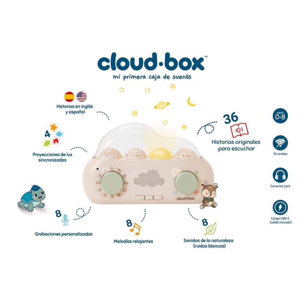 Cloudbox — vista 4